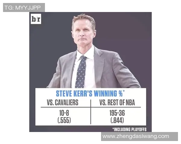NBA勇士与骑士精彩对决数据直播全程追踪与分析
